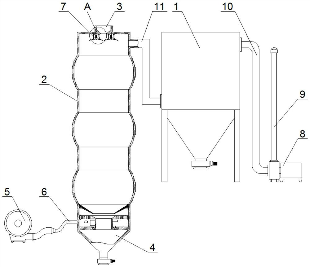 An automatic treatment device for gypsum powder dust