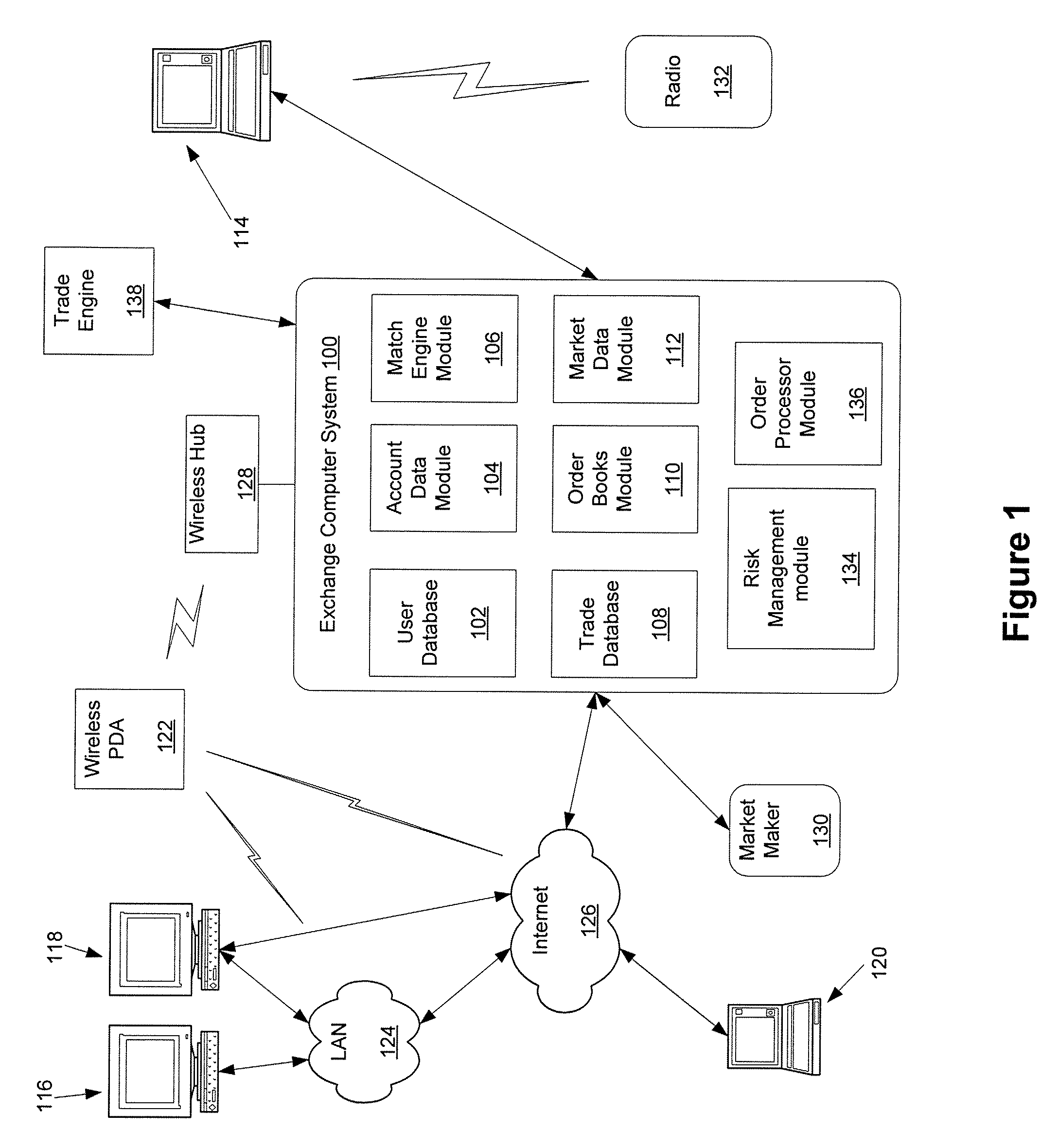 System and method for a request for cross in a trade matching engine