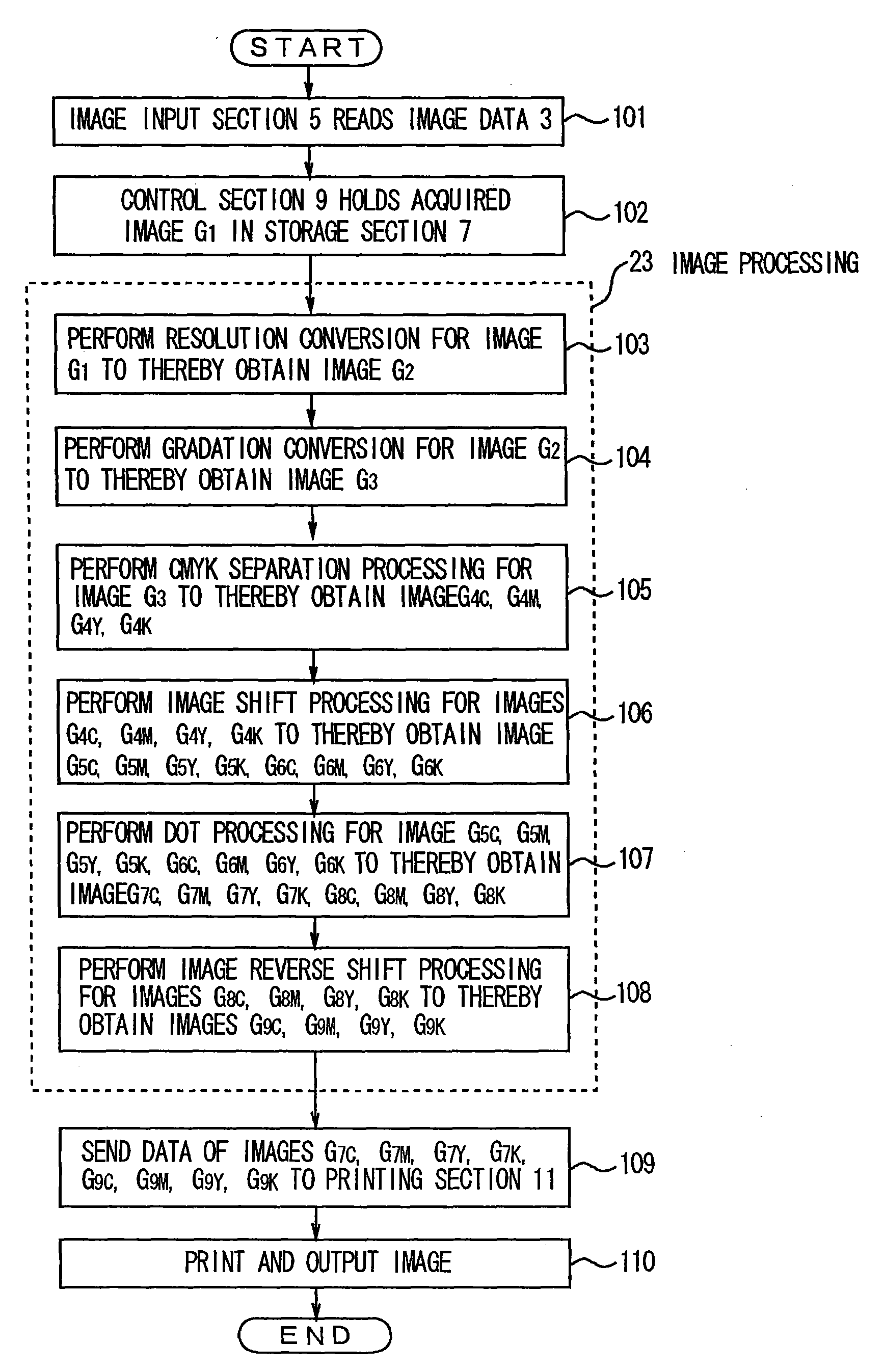 Thermal recording apparatus, image forming method, and printed object