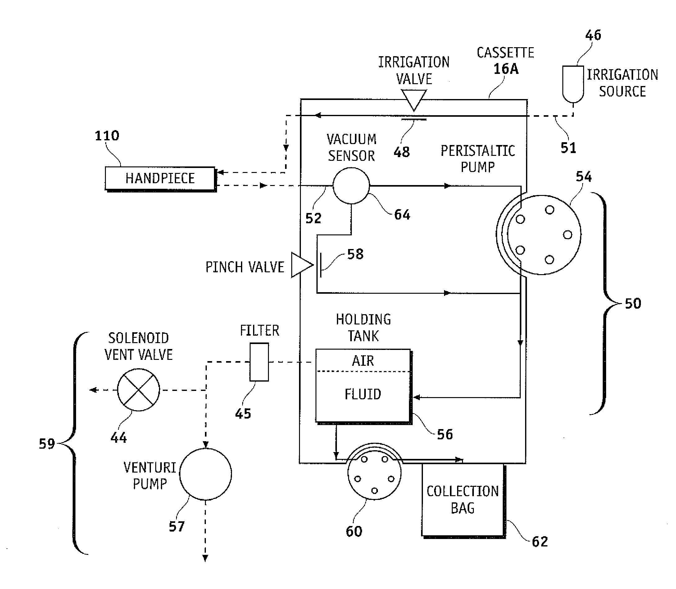 Automatically switching different aspiration levels and/or pumps to an ocular probe