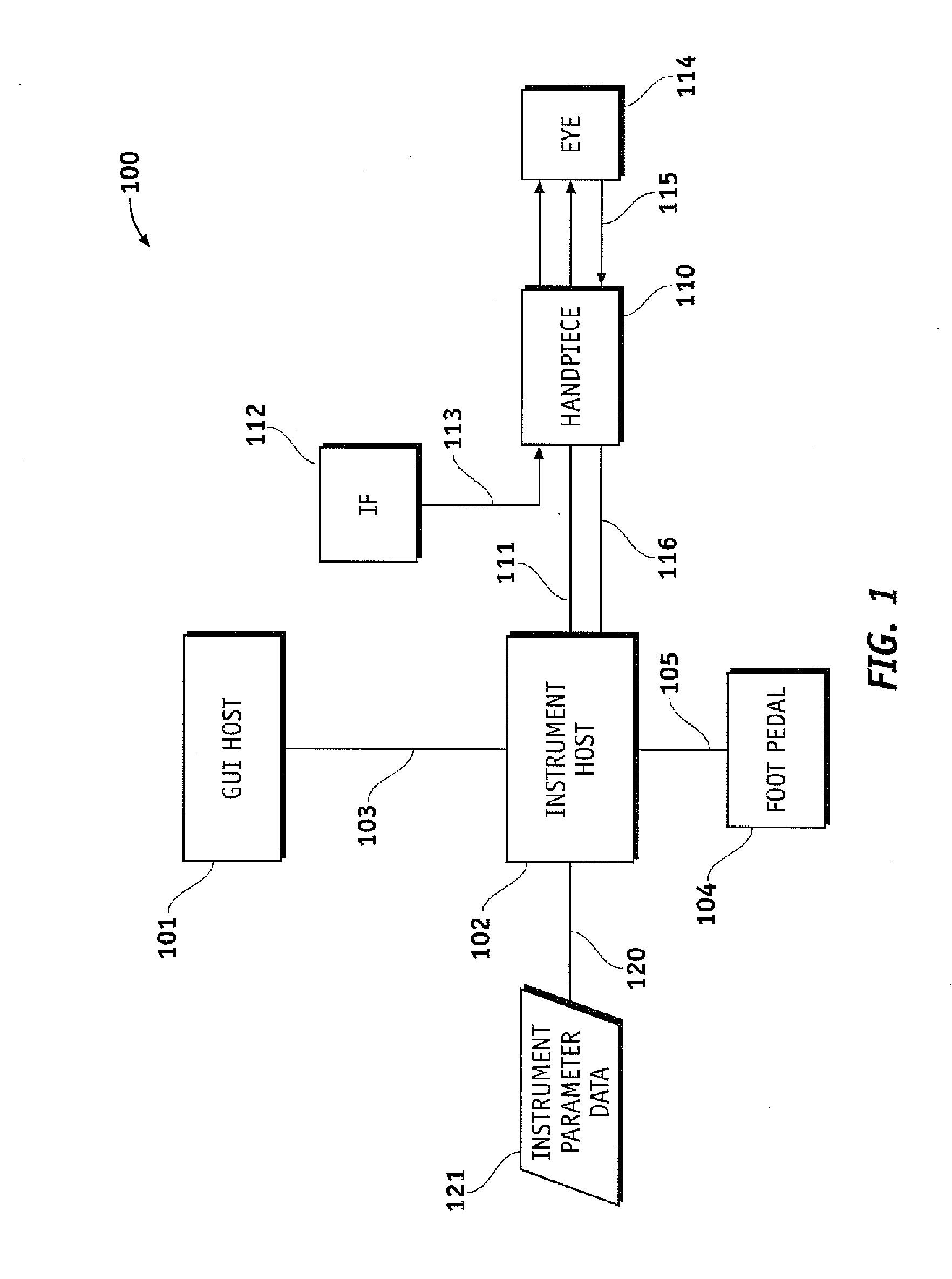 Automatically switching different aspiration levels and/or pumps to an ocular probe