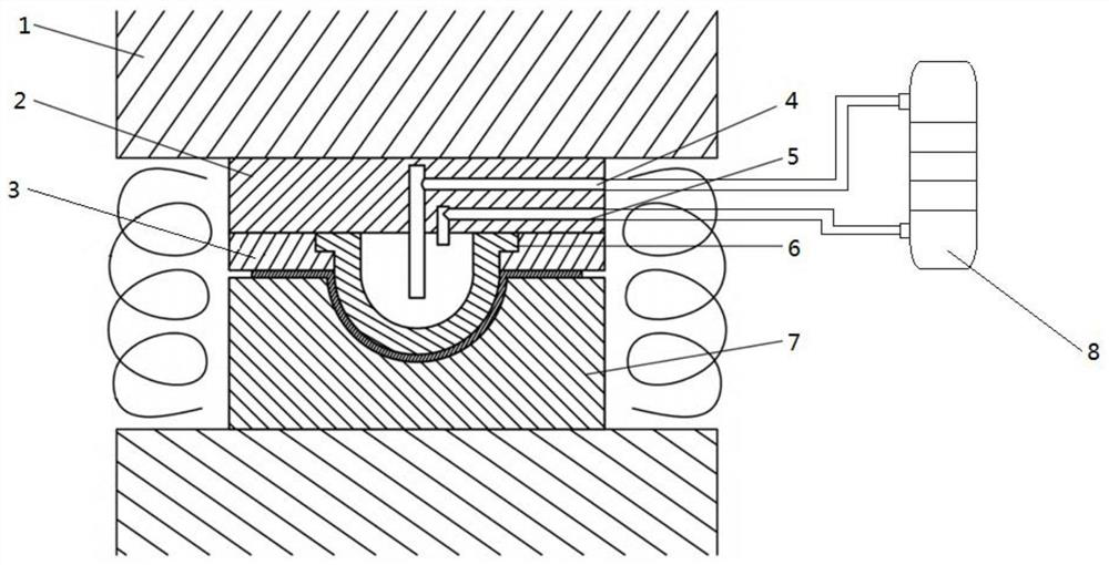 An isothermal hot drawing forming device and forming method for controlling component wall thickness uniformity