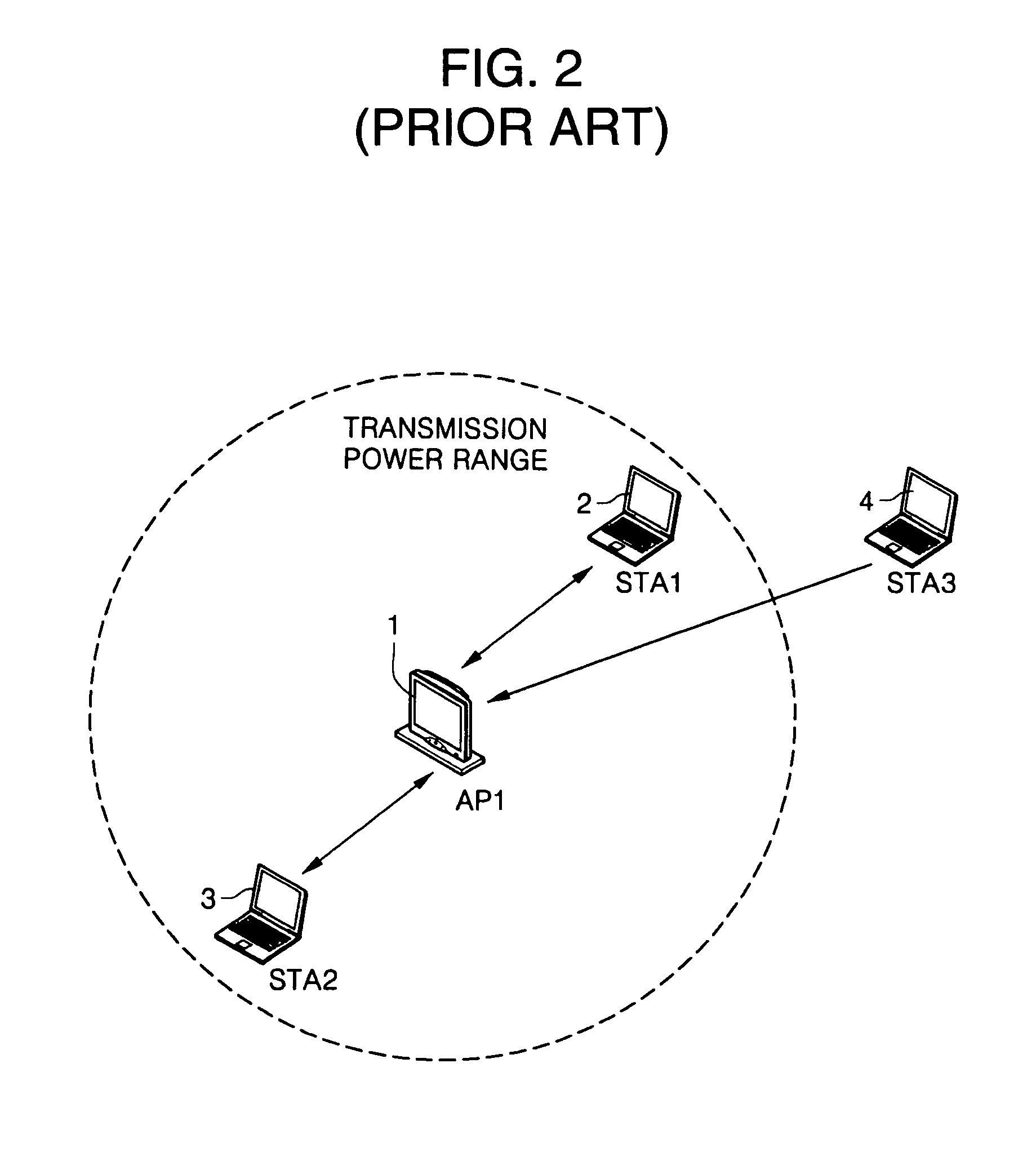 System and method for controlling transmission power in wireless local area network