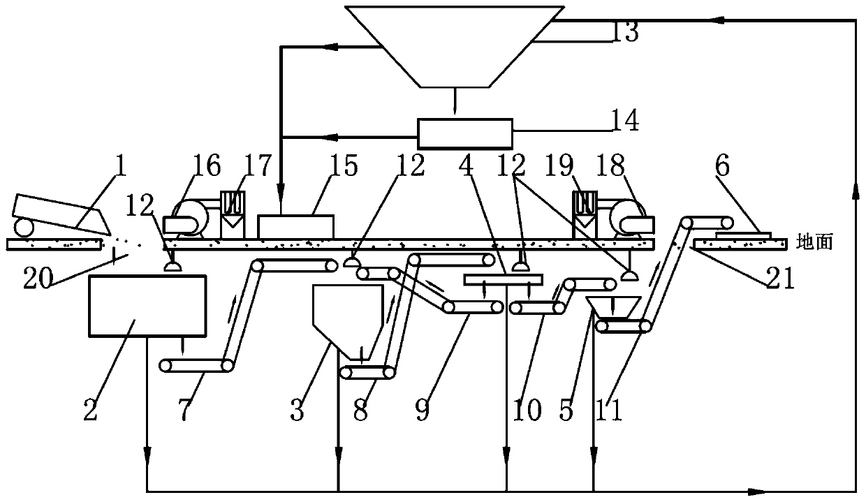Dust-free stone crushing and shaping system and method
