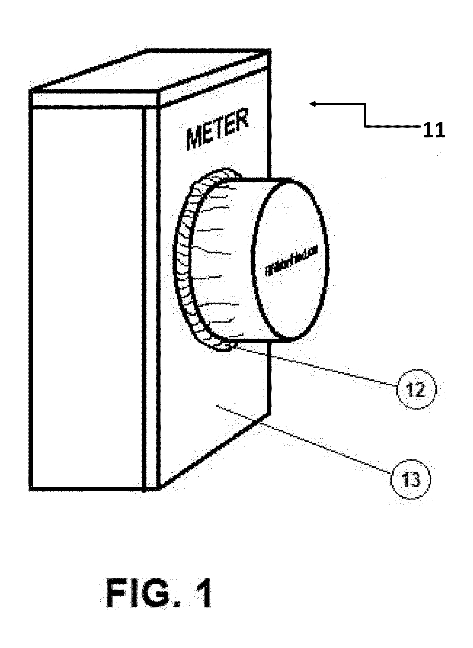 RF and EMF meter shield