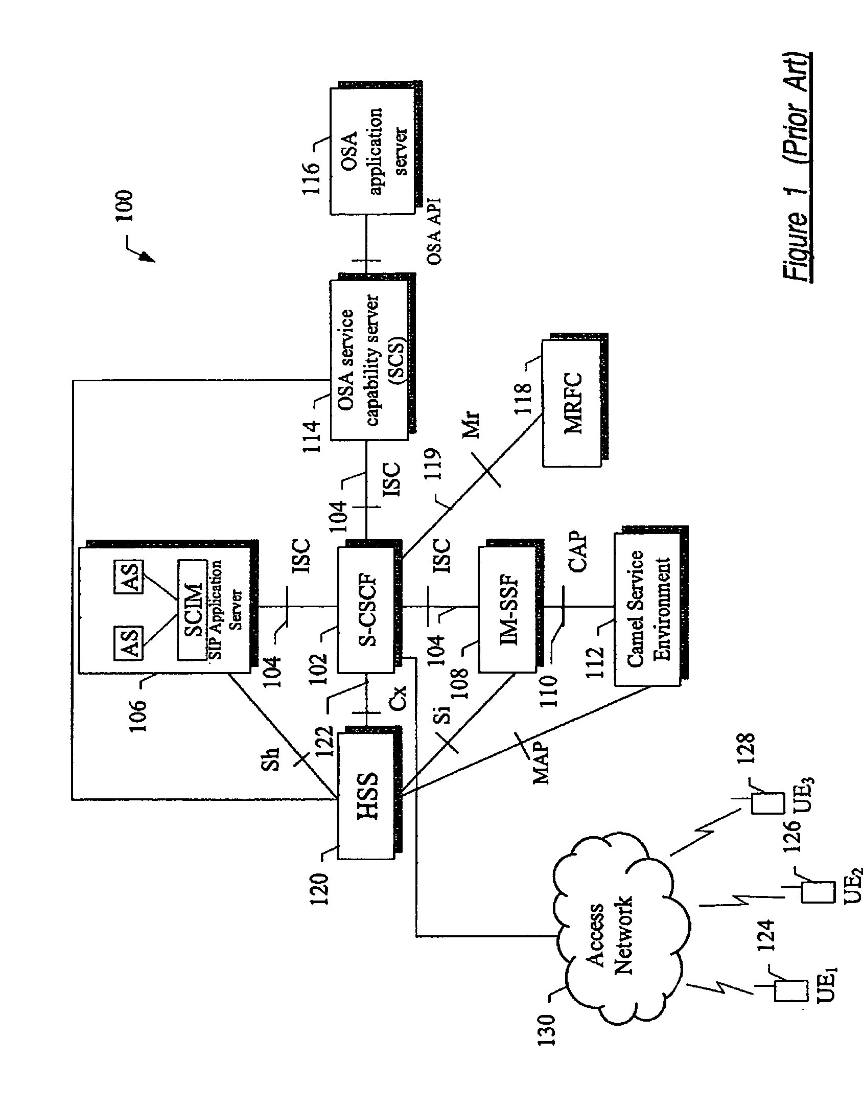 Method and system for multi-party call conferencing