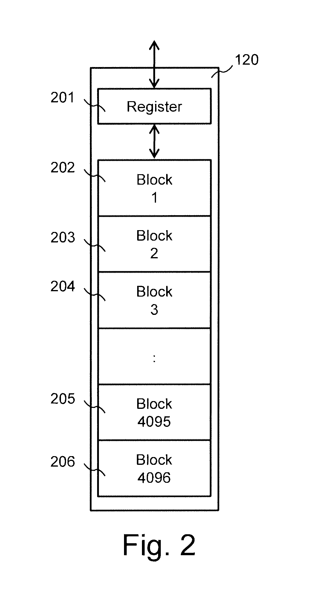 Semiconductor storage device having nonvolatile semiconductor memory