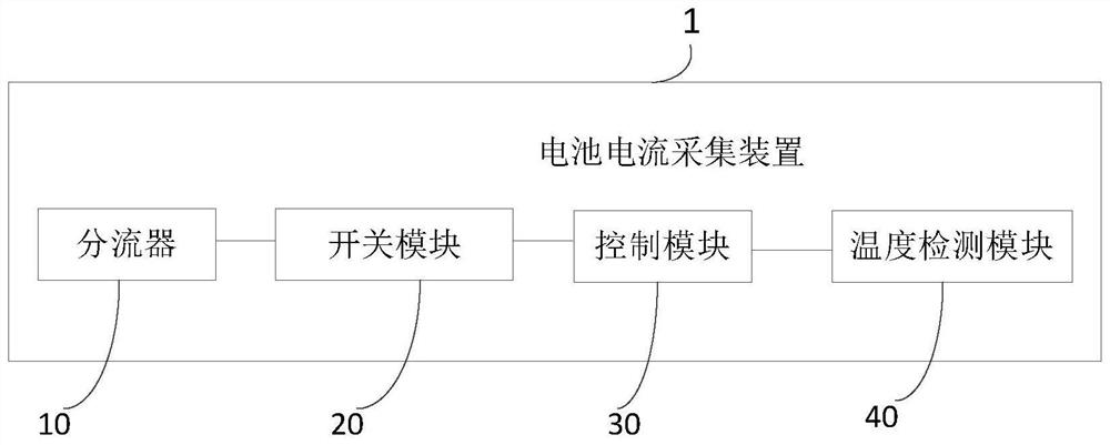 Battery current acquisition device and calibration method, management system and electronic device