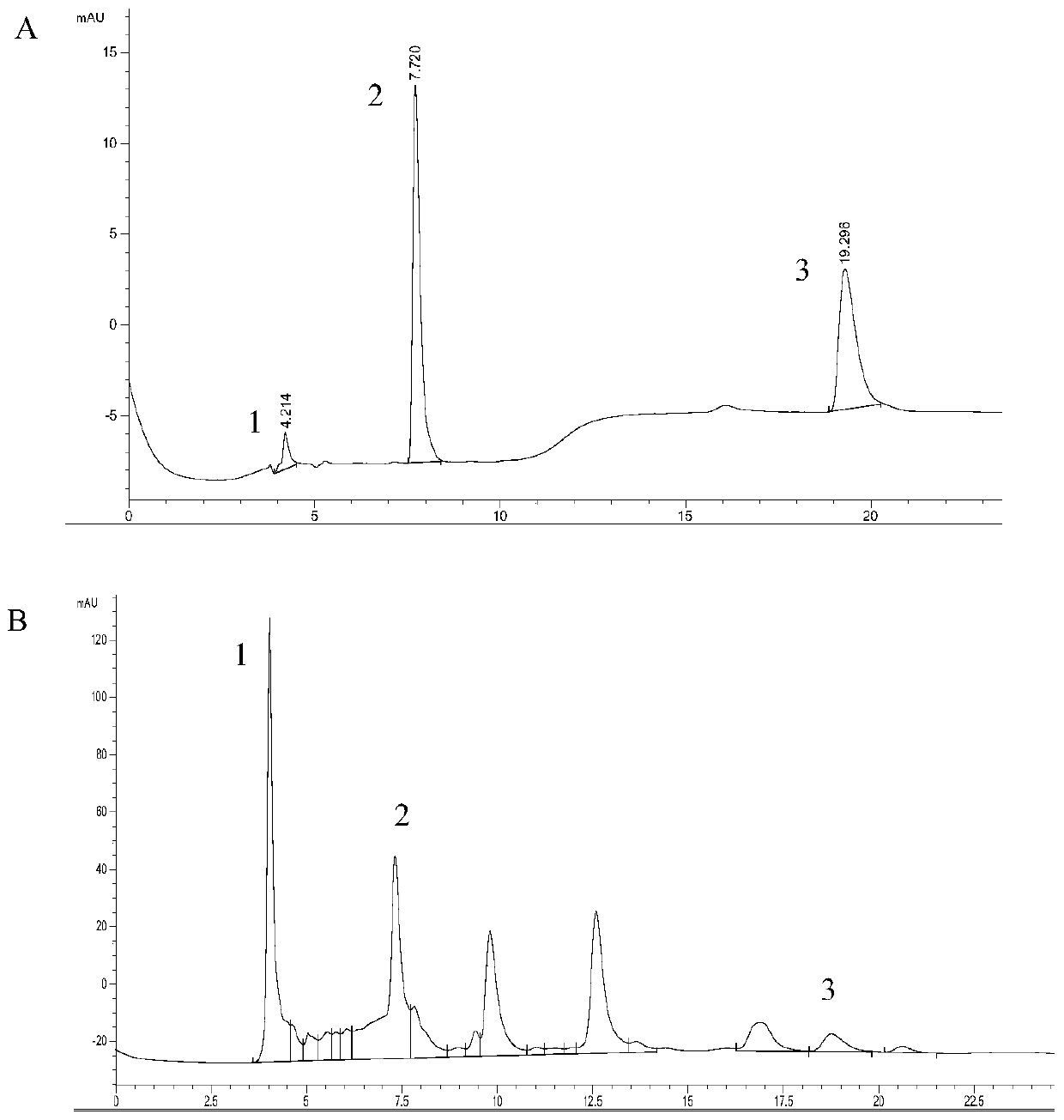 A kind of feeding type probiotics and its application