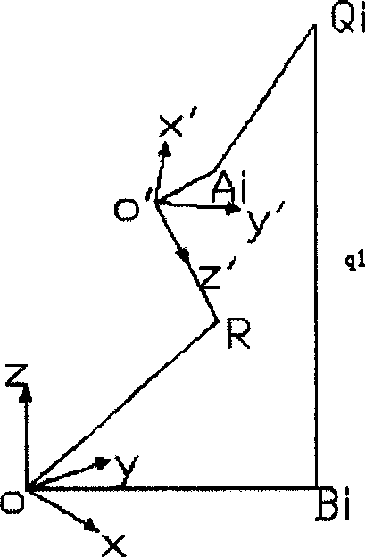 Reverse resolving mathematical algorithm for five shaft five ring parallel moving mechanism moving control