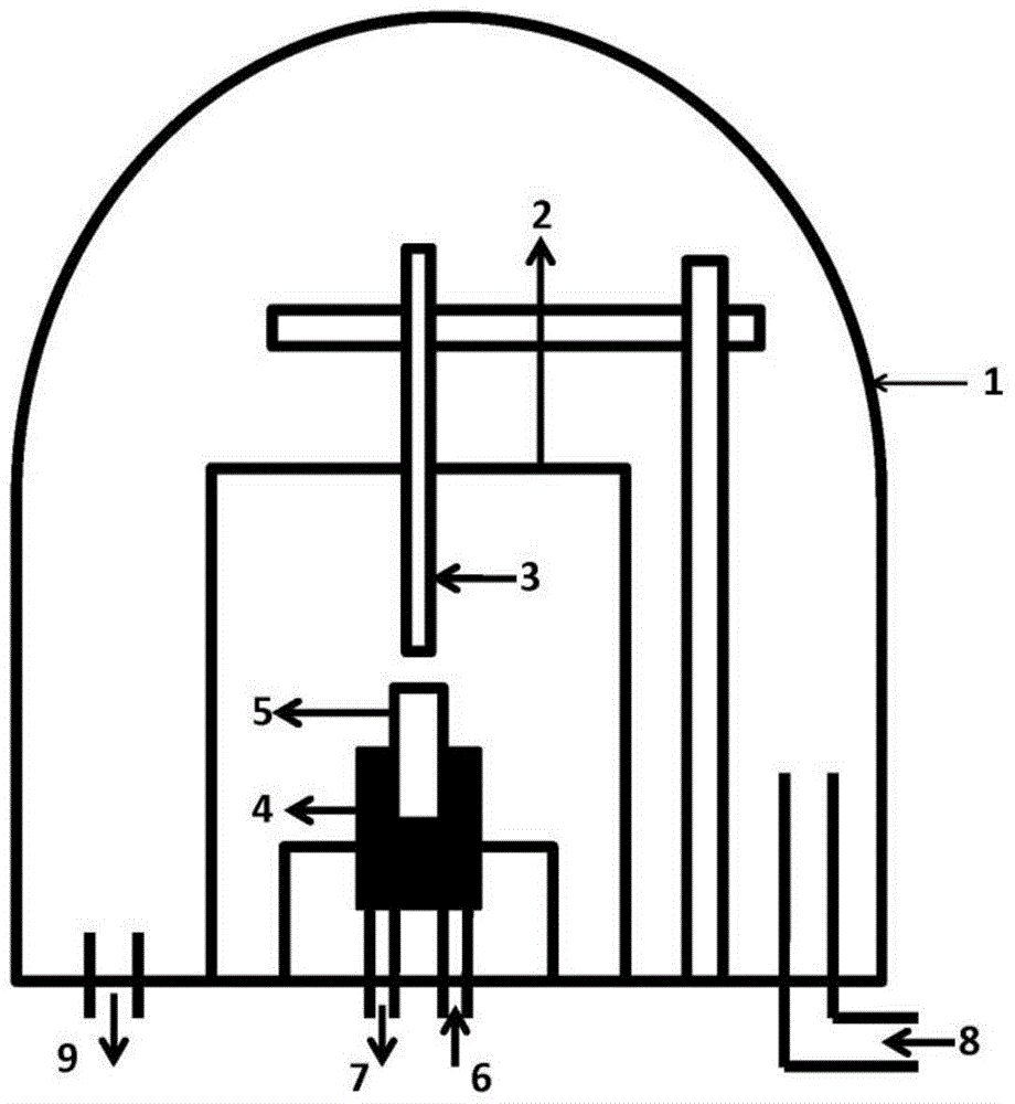 The preparation method of stannous sulfide nano sheet