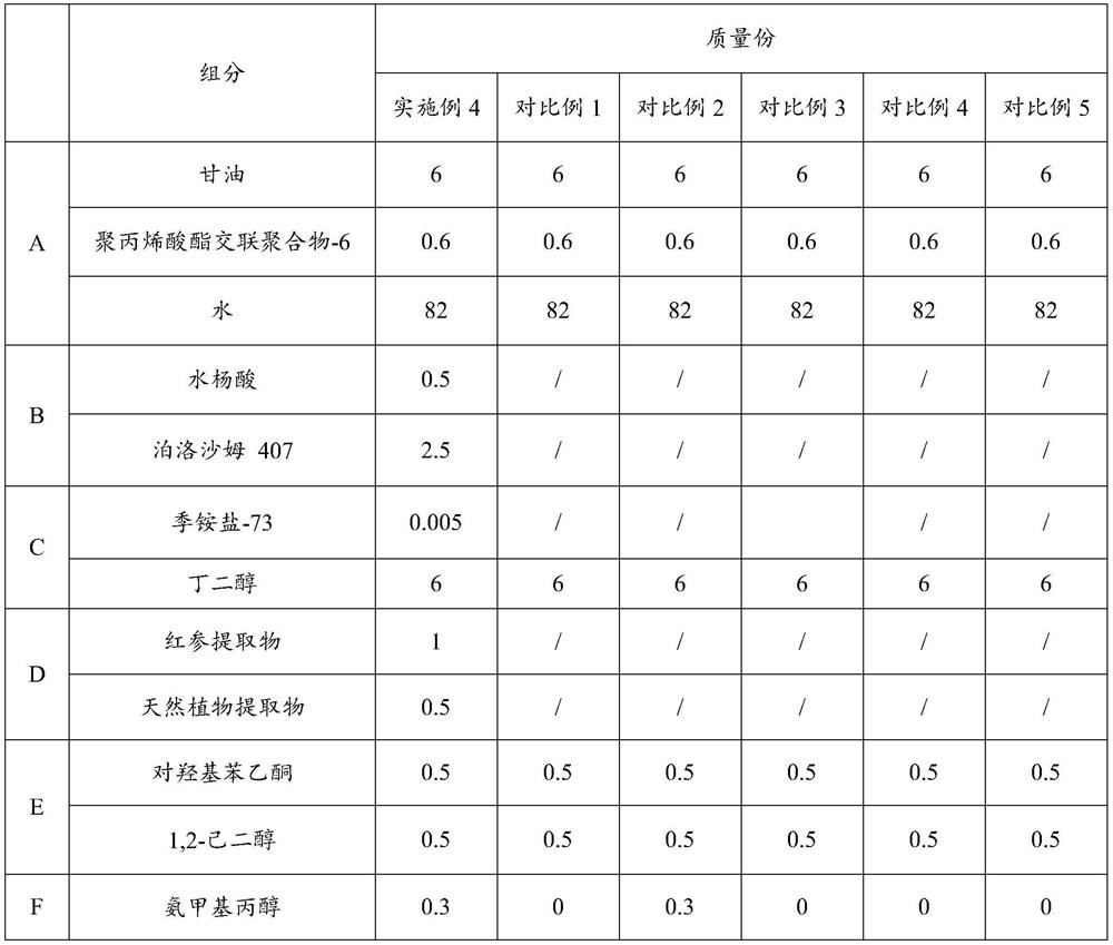 Acne-removing cosmetic composition containing red ginseng extract