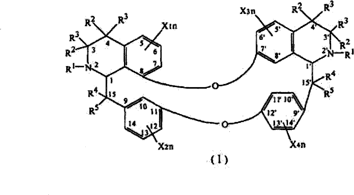 Use of imidazole alkaloids as anti-Infective medicament synergists and medicinal composition containing anti-Infective medicament synergists