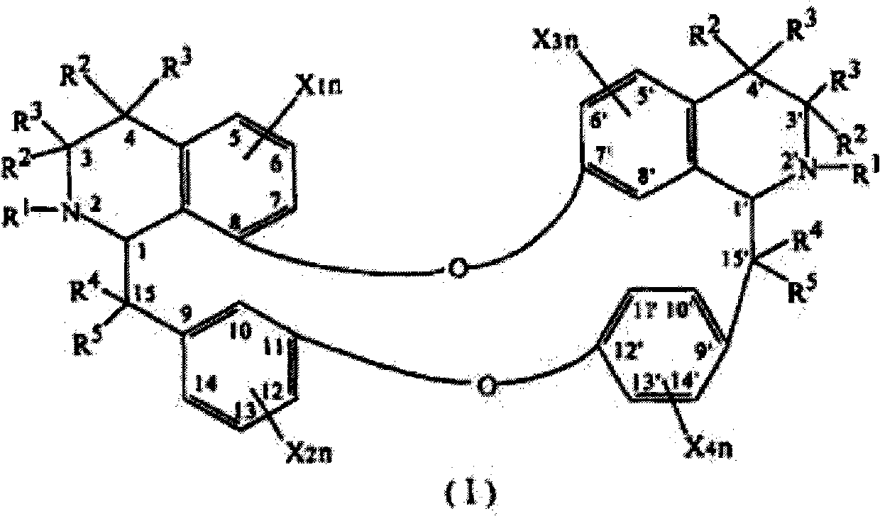 Use of imidazole alkaloids as anti-Infective medicament synergists and medicinal composition containing anti-Infective medicament synergists