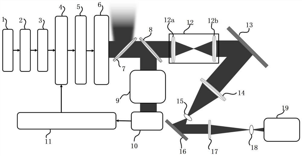 Optical field reconstruction system and method for generating vortex beams by coherent combination of fiber lasers