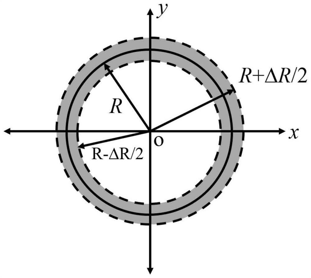 Optical field reconstruction system and method for generating vortex beams by coherent combination of fiber lasers