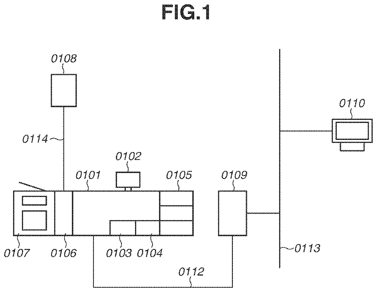 Inspection system, printing apparatus, and control method for controlling the same