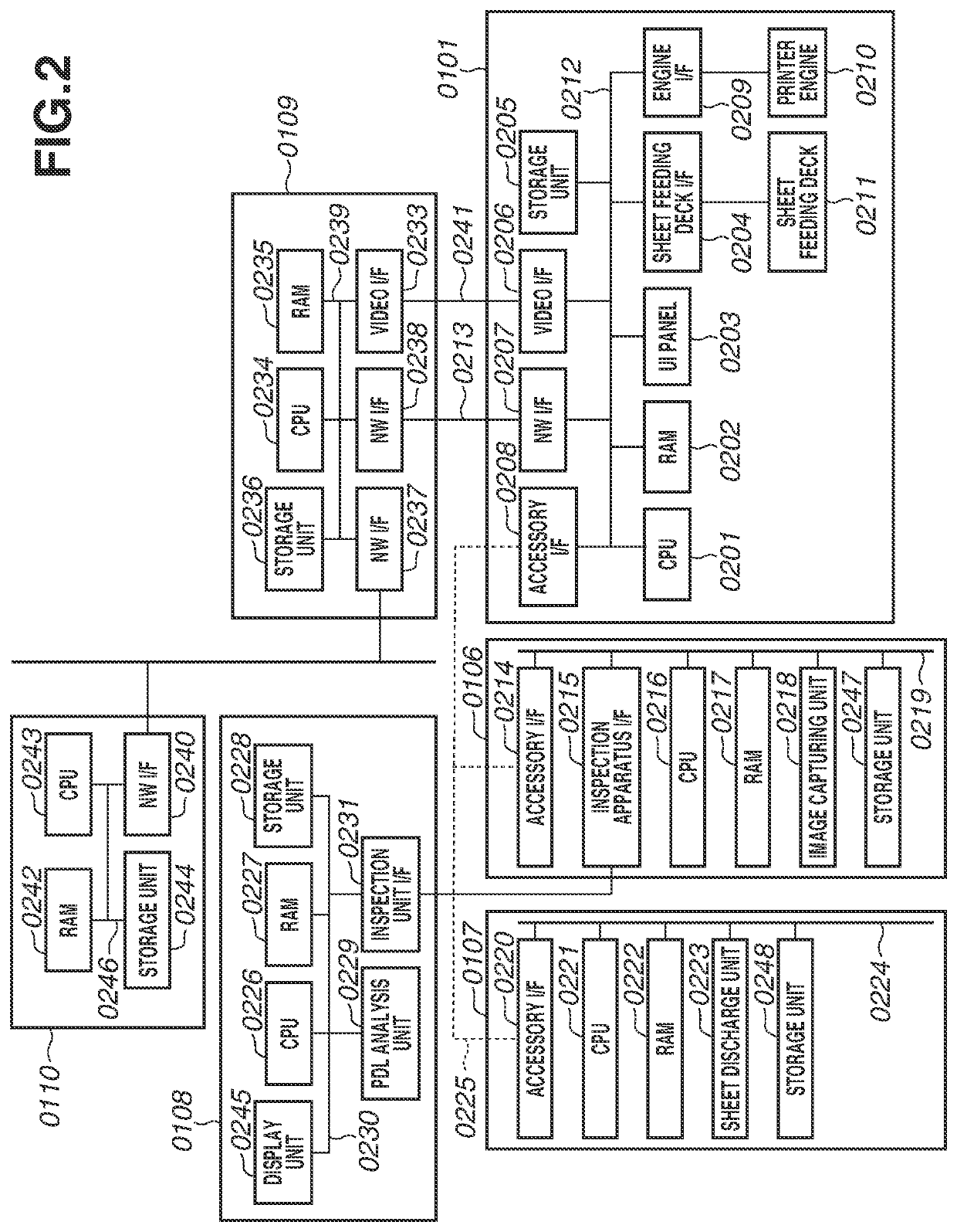 Inspection system, printing apparatus, and control method for controlling the same