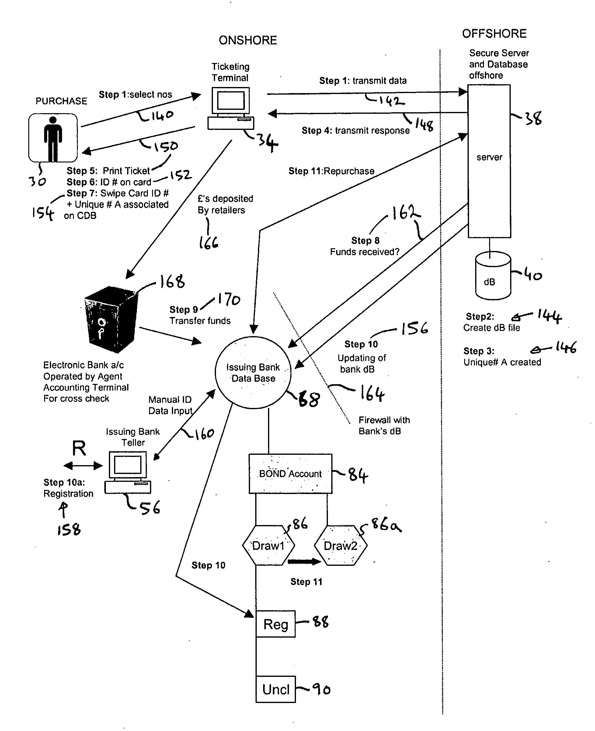 System for and a method of a multifunction transaction