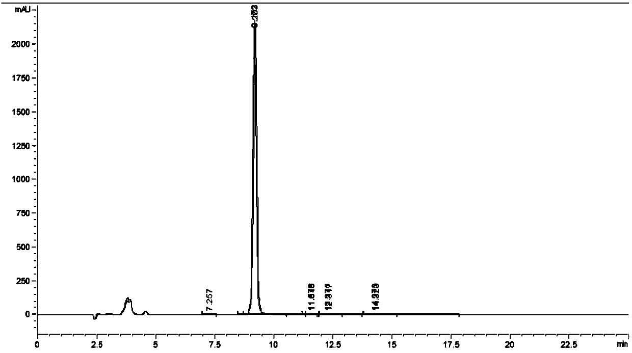 Highly-sensitive method for determining residual quantity of piperidine in bulk drug