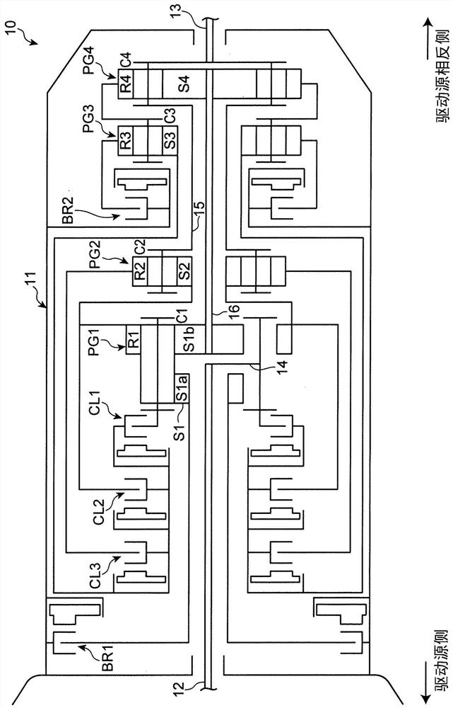 Control device for automatic transmission