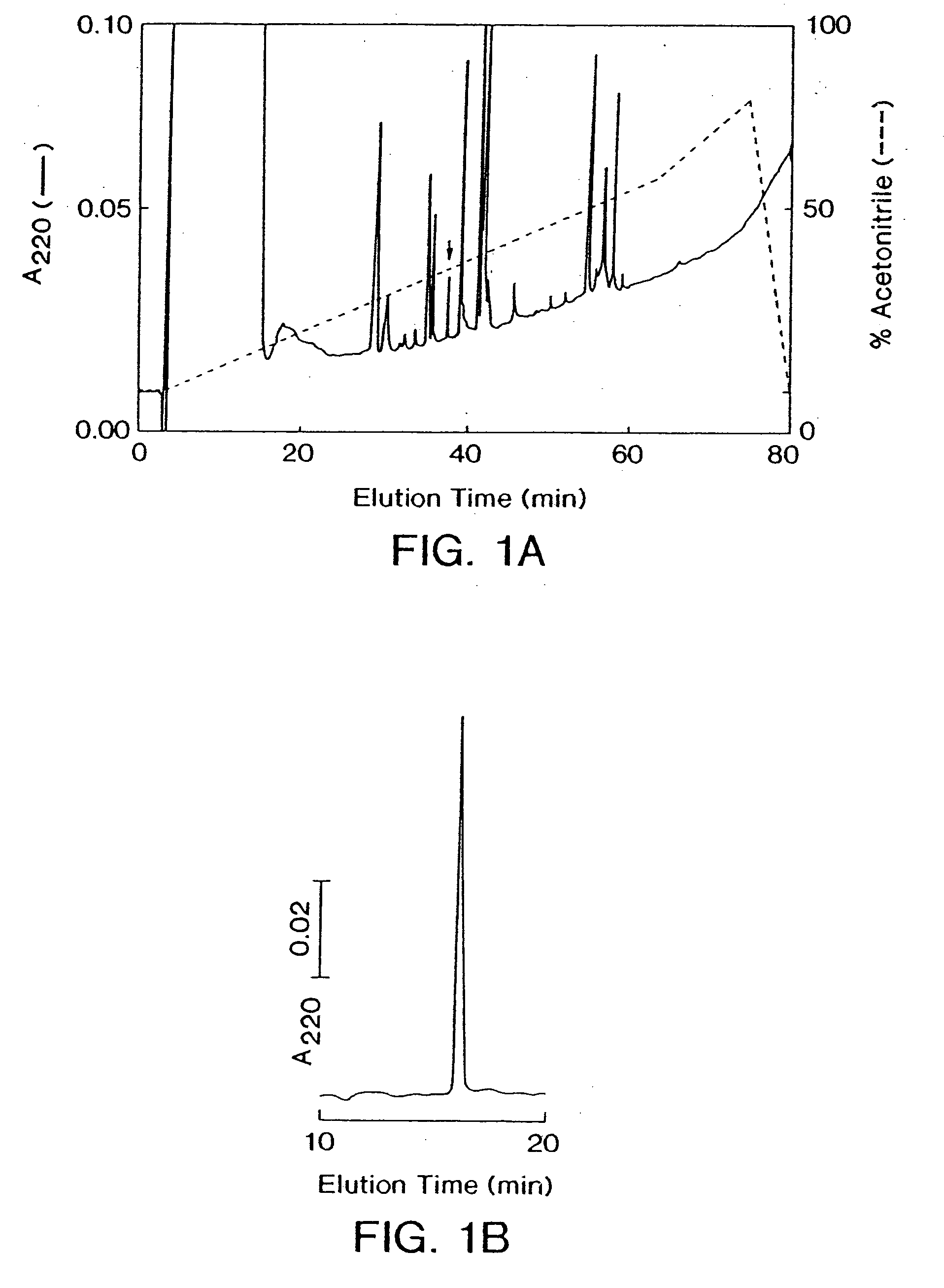 Antimicrobial theta defensins and methods of using same