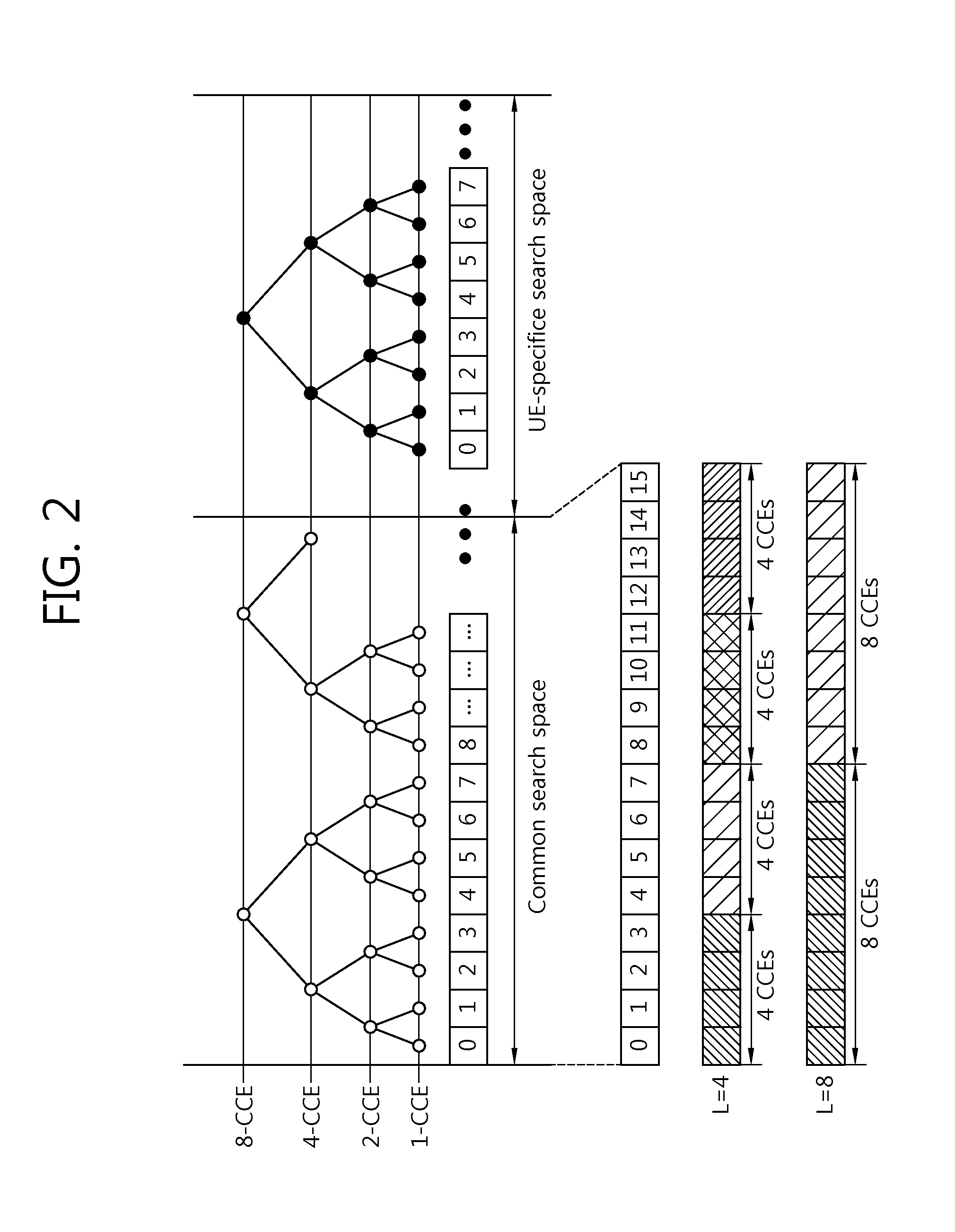 Method and apparatus for transmitting data in a wireless communication system