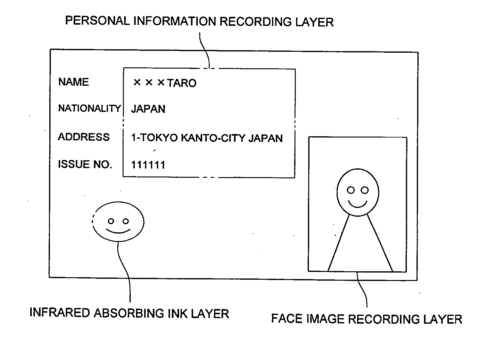 Authentication recording medium and medium and authentication recording medium producting method