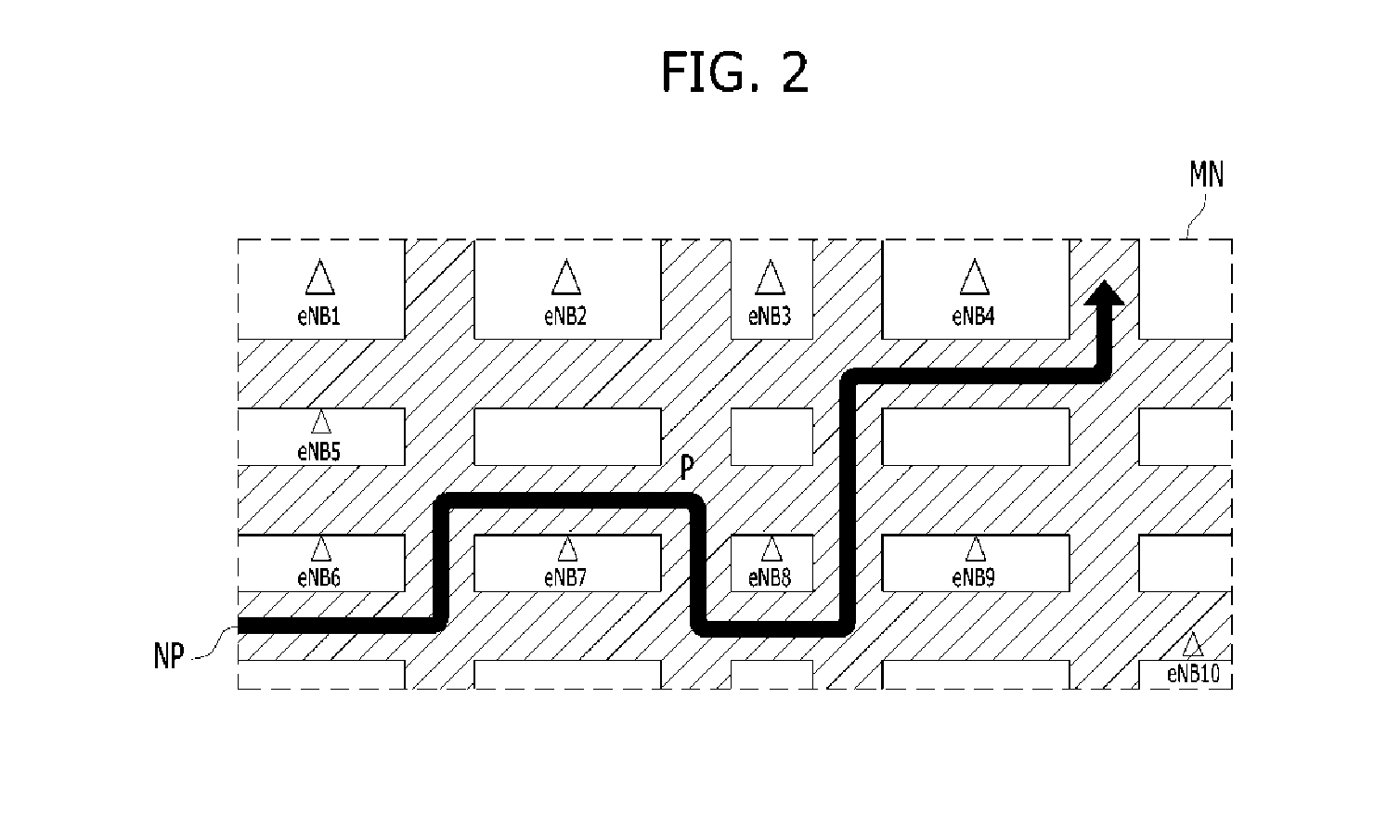 Communication system of avn for vehicle and method of wireless communication for the same
