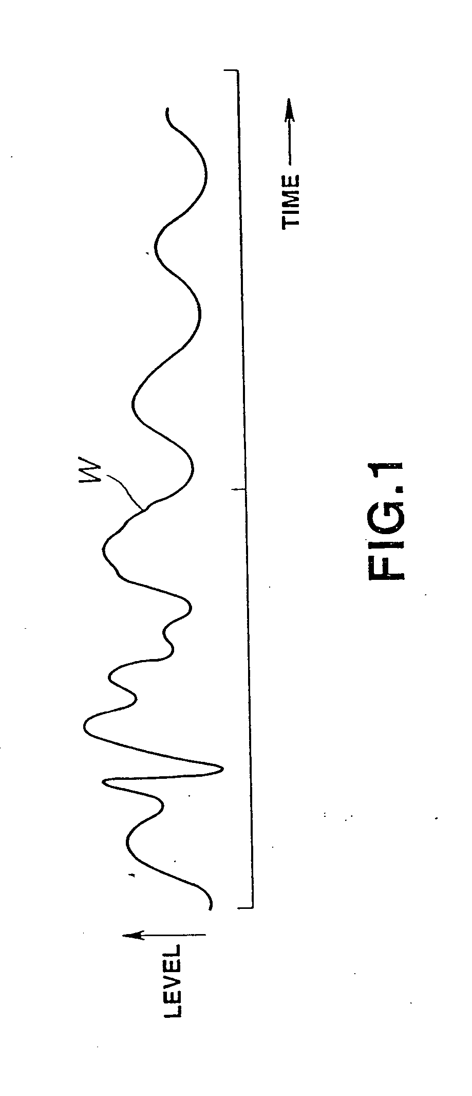 Signal recording/reproducing method and apparatus, signal record medium and signal transmission/reception method and apparatus