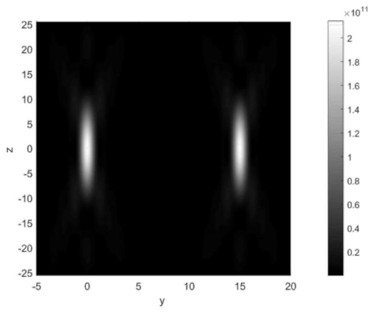 High-temperature-resistant II-type optical waveguide processing method and system and high-temperature-resistant II-type double-line waveguide