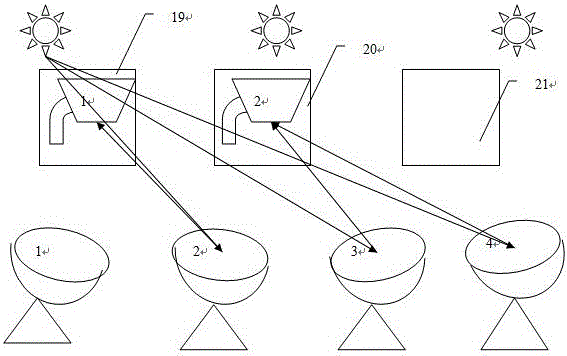 Moving point array solar connection-type focusing photovoltaic power generation system