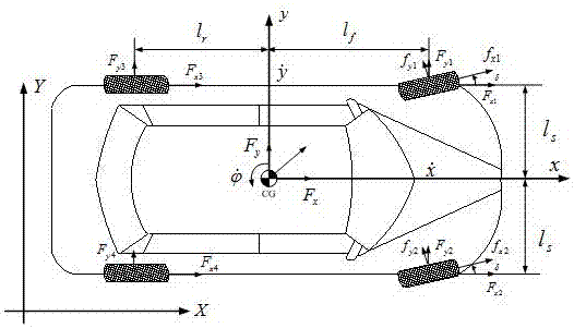 Automobile emergency collision avoidance integrated control method for avoiding moving obstacle