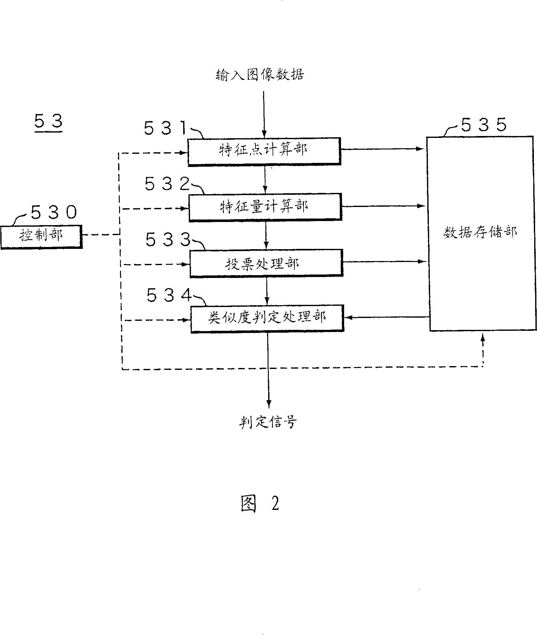 Image processing apparatus, image processing method, image reading apparatus, image forming apparatus and recording medium