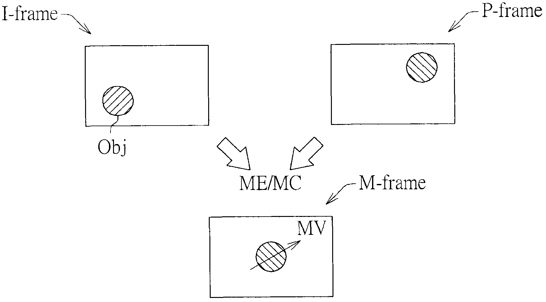 Multimedia device and mobile estimation method thereof