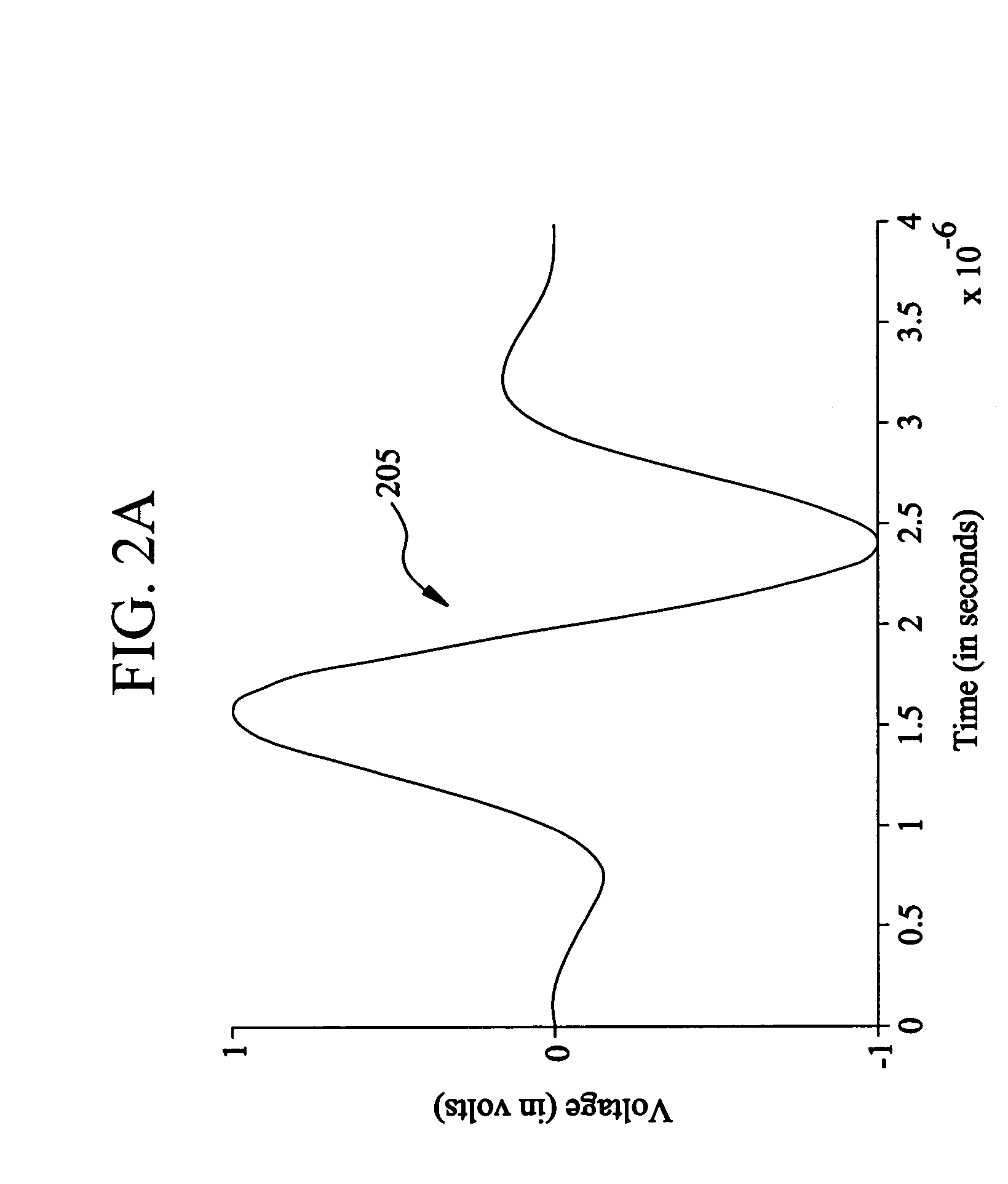 System and method for locating and determining discontinuities and estimating loop loss in a communications medium using frequency domain