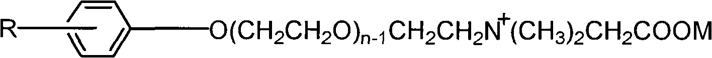 Composition for improving recovery ratio of crude oil and preparation method thereof