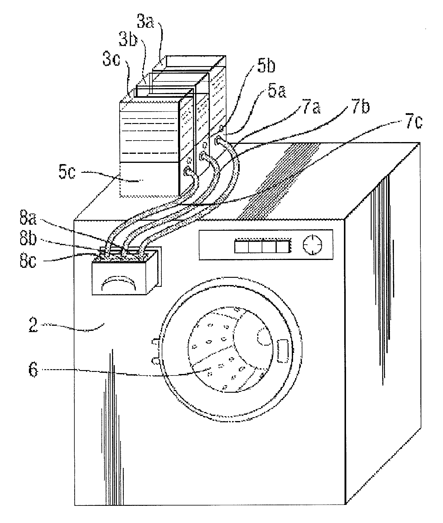 Metering system for releasing at least three different preparations during a washing programme of a washing machine
