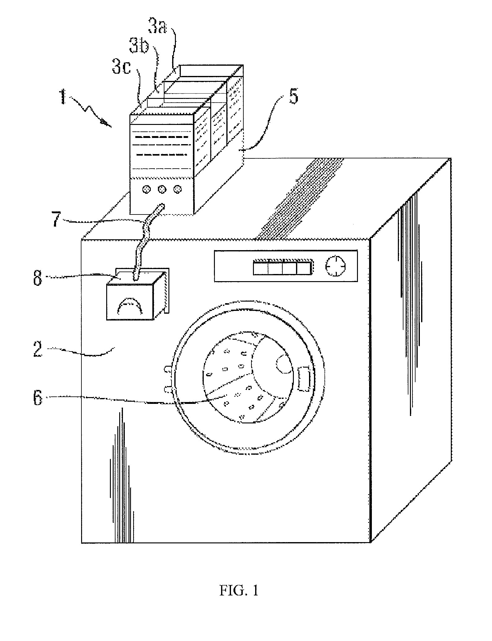 Metering system for releasing at least three different preparations during a washing programme of a washing machine