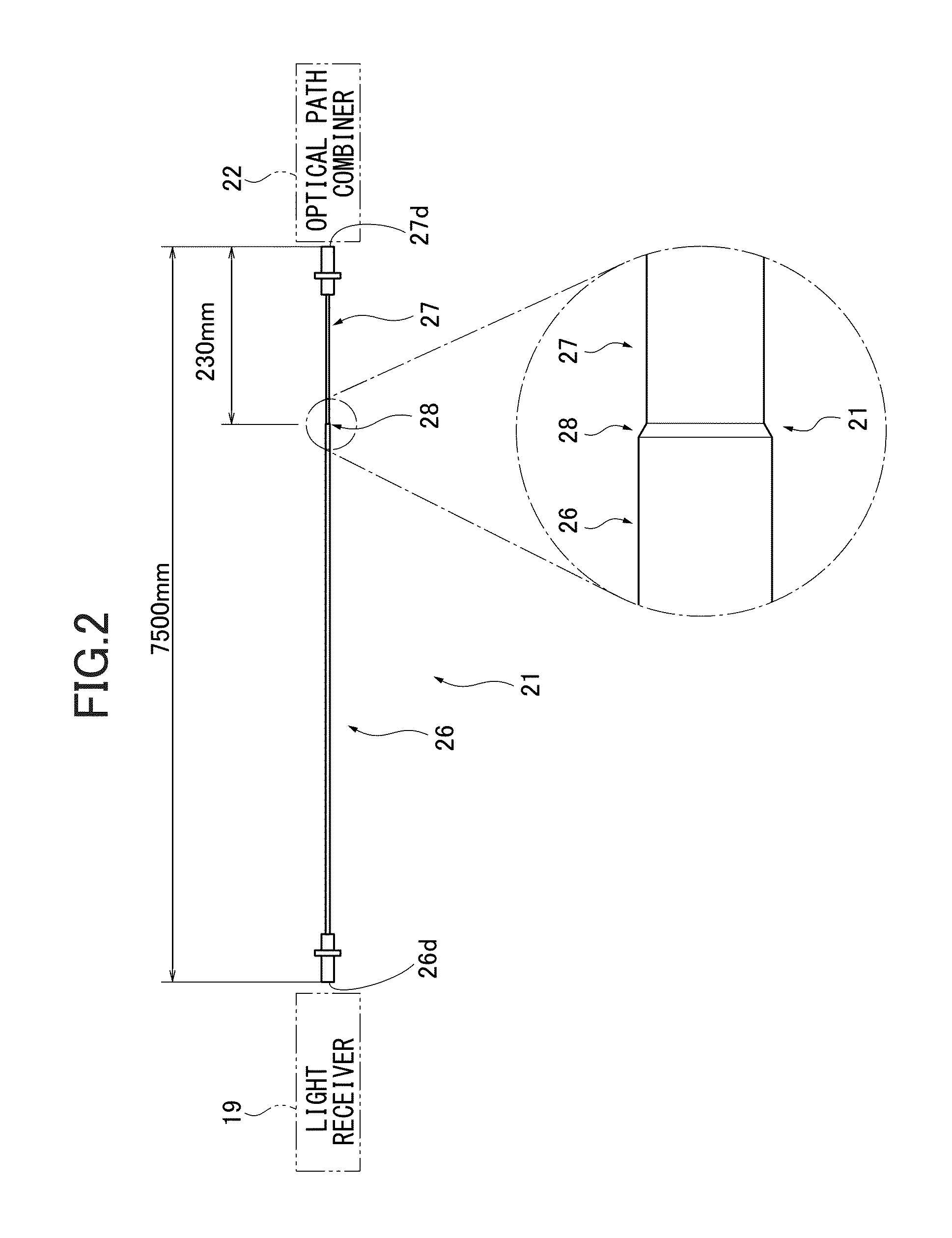 Electronic distance meter