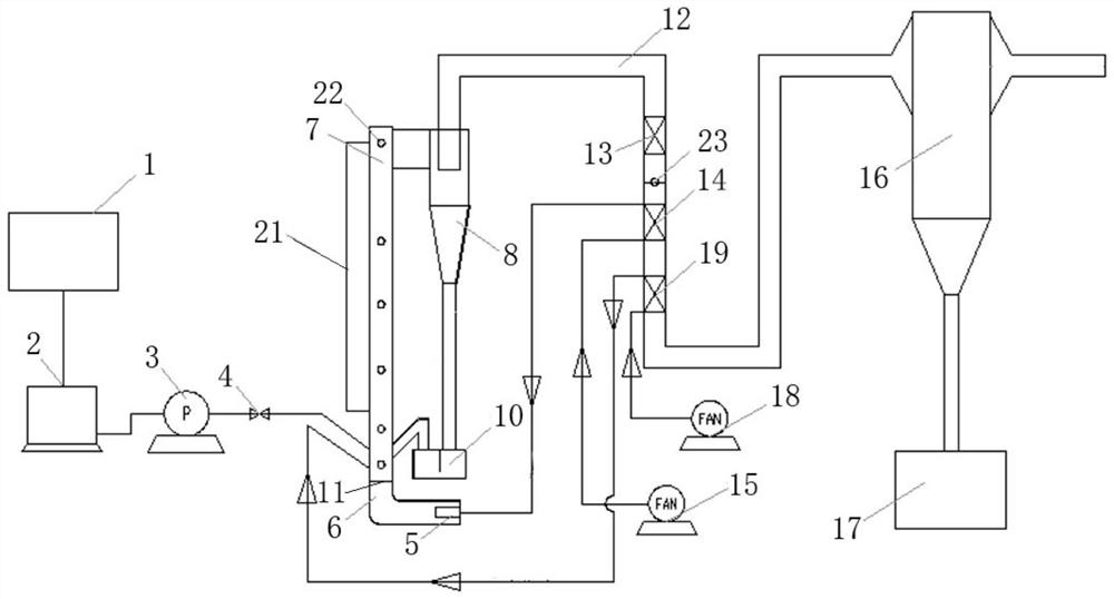 Reaction system for preparing aluminum-silicon powder from high-aluminum coal