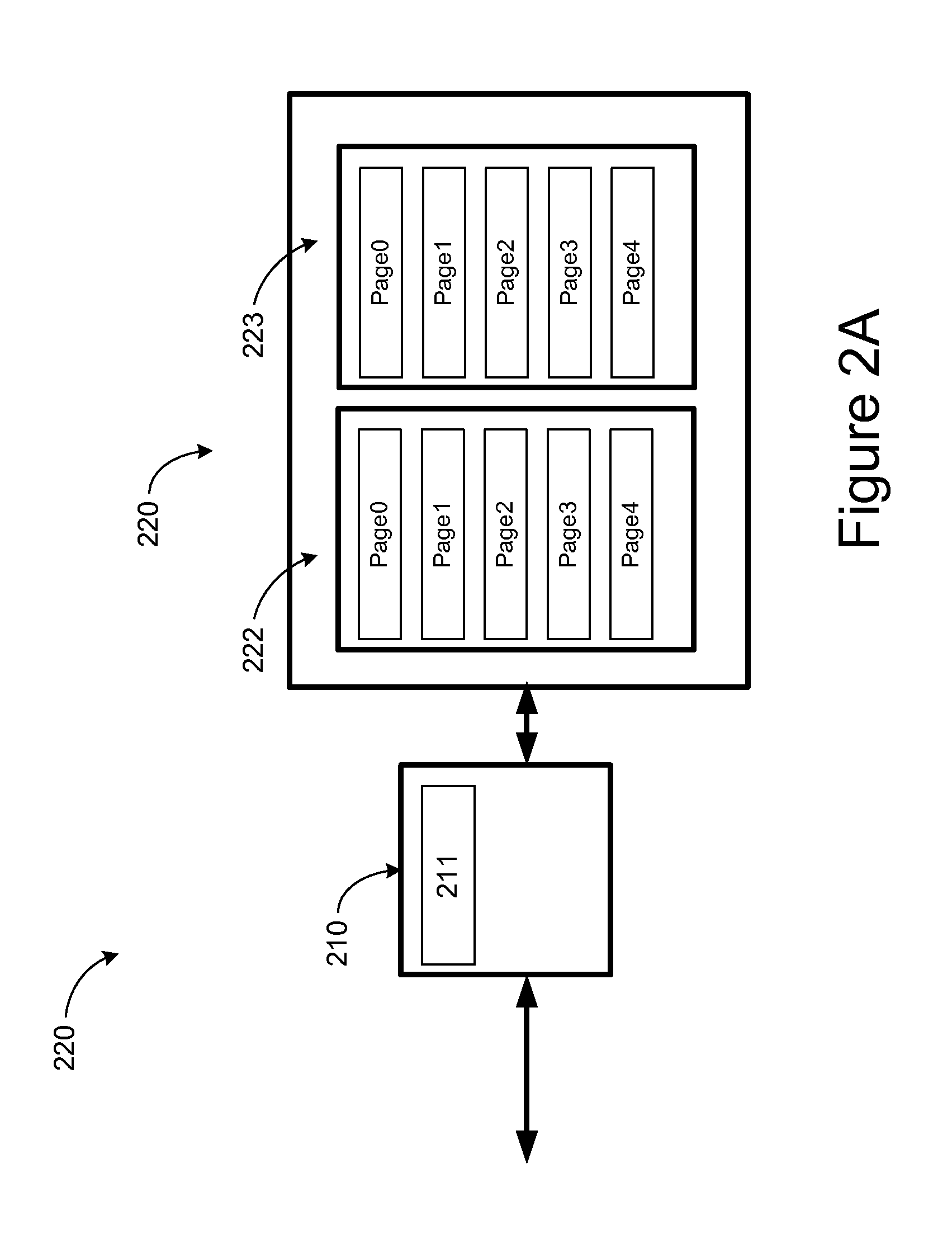 Efficient reduction of read disturb errors in NAND FLASH memory