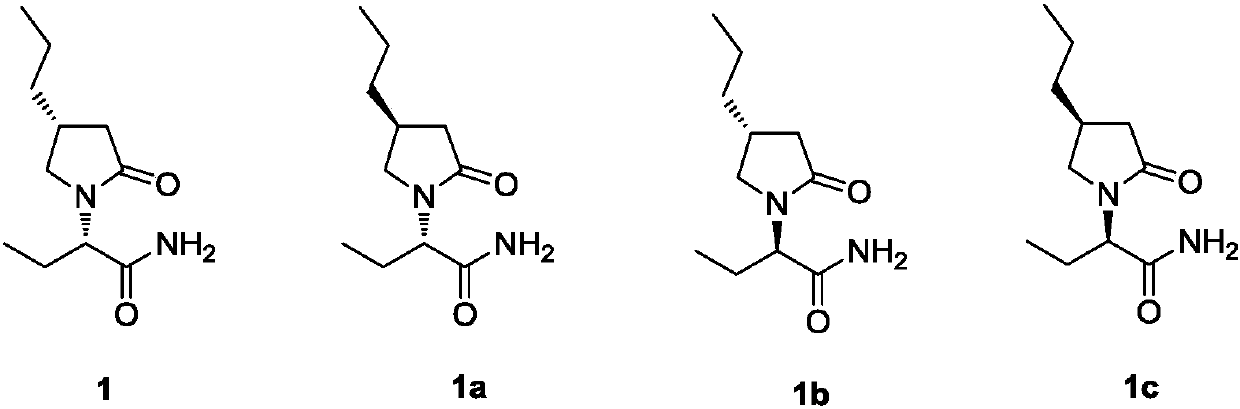 Preparation method of brivaracetam isomer (2S,4S)