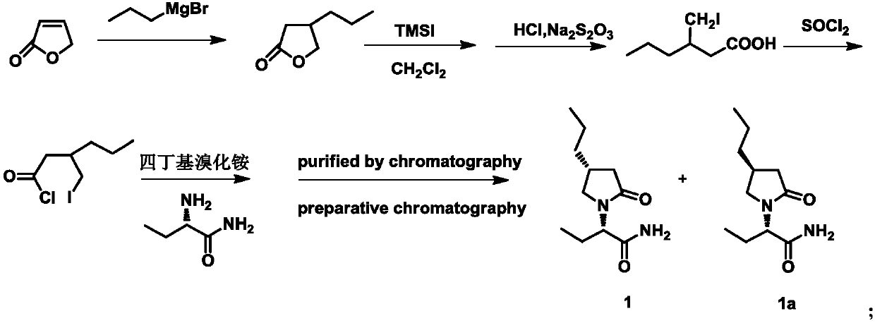 Preparation method of brivaracetam isomer (2S,4S)
