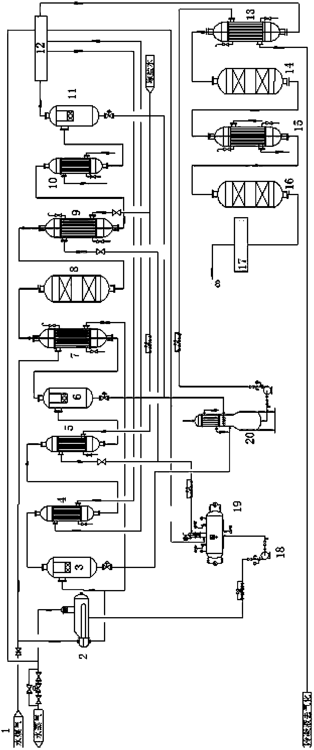 Technology and device for preparing industrial carbon monoxide with water gas