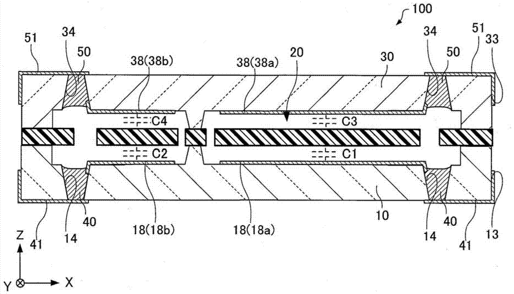 Physical Quantity Sensors and Electronic Equipment