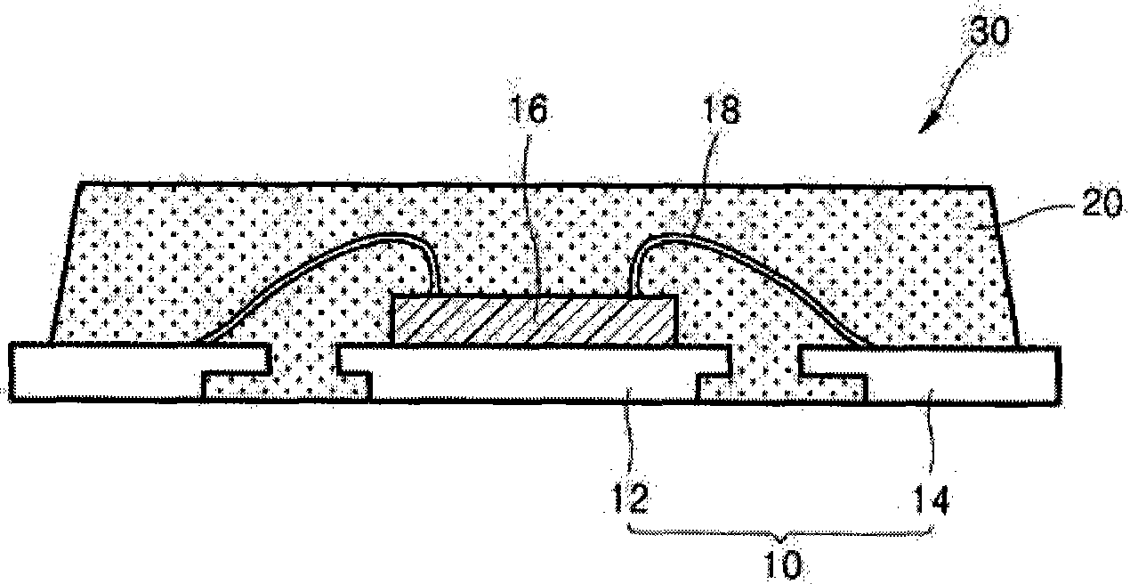 Micro Lead Frame Semiconductor Packaging Method - Eureka 