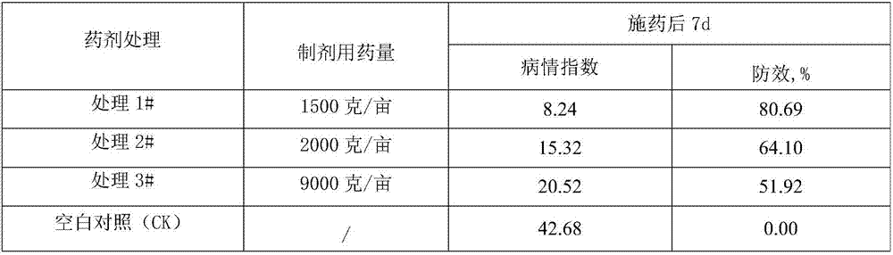 Granule containing probenazole and jasmonic acid methyl ester