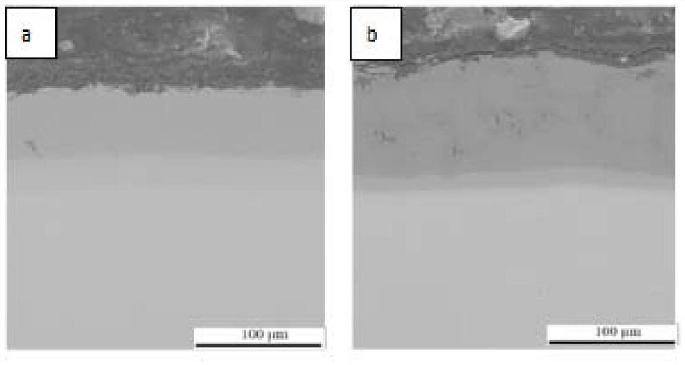 A kind of nickel-based superalloy surface alcrsi slurry infiltration agent and preparation method thereof