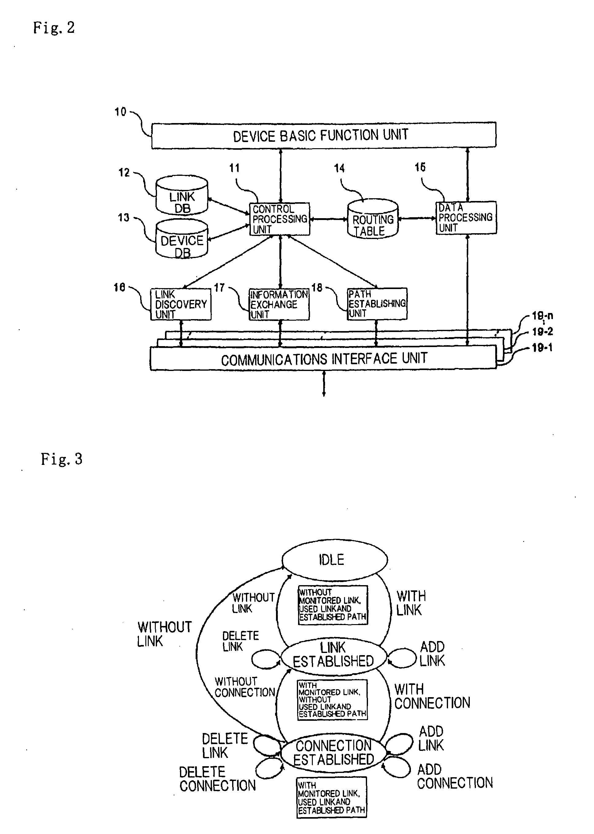 Communications apparatus, communications system, and communication method